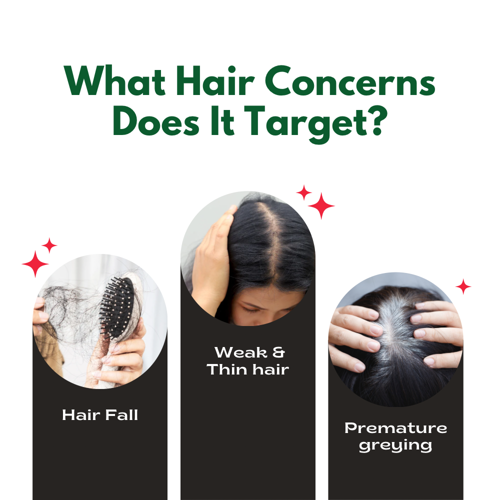 Hair Nutrition Supplement100% Organic | Hair Fall Control & White Hair Reversal – 250g X 2