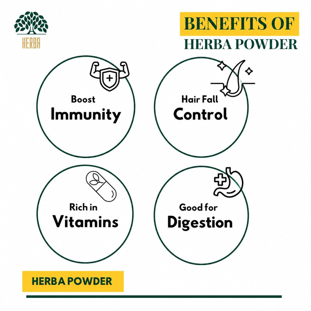 Hair Nutrition Supplement100% Organic | Hair Fall Control & White Hair Reversal – 250g X 2